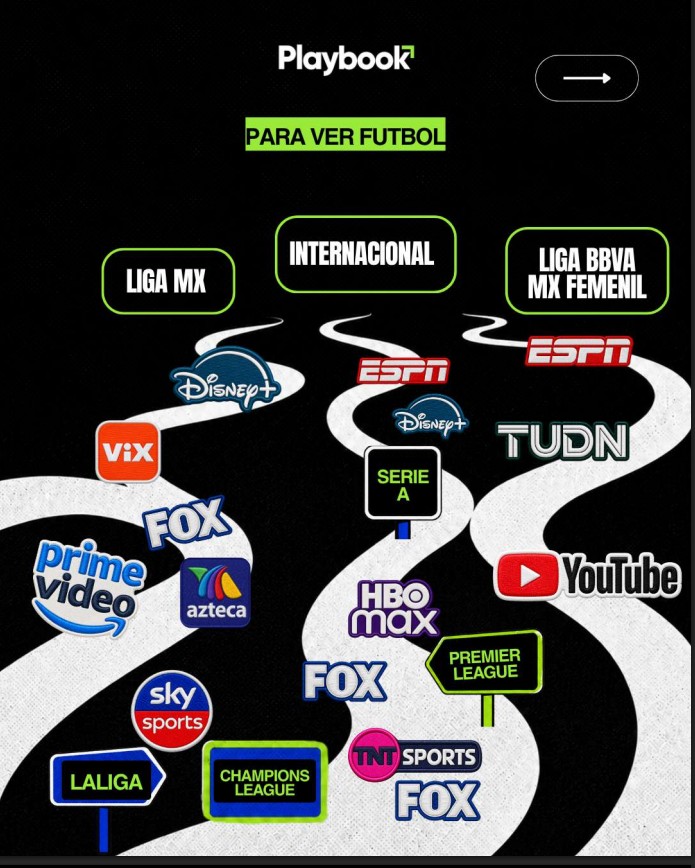 Cómo ver fútbol internacional: Liga MX, torneos internacionales y Liga BBVA MX Femenil